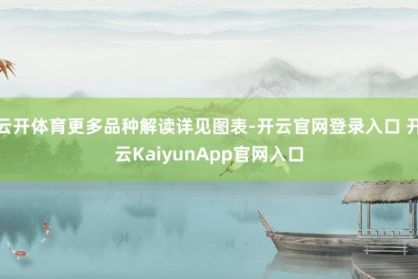 云开体育更多品种解读详见图表-开云官网登录入口 开云KaiyunApp官网入口